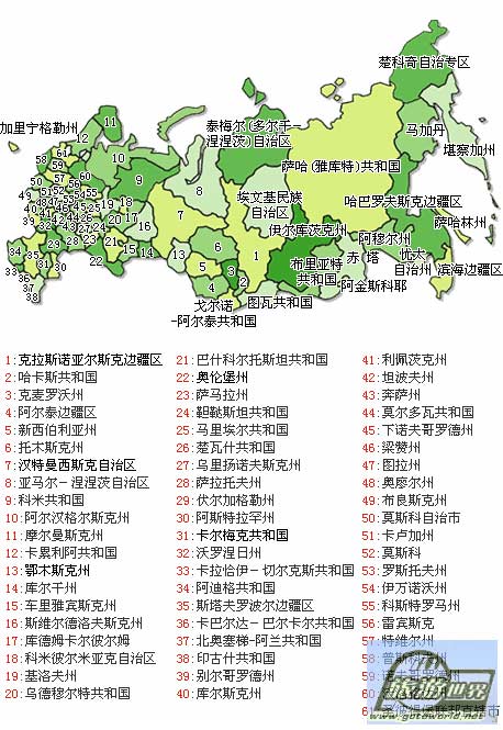 俄罗斯旅游地图